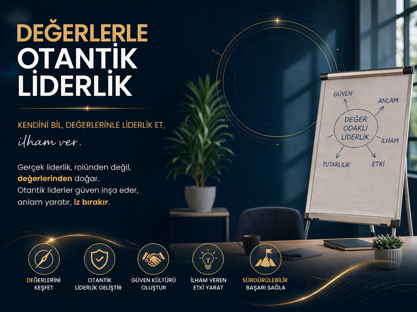 Hizmet Galerisi